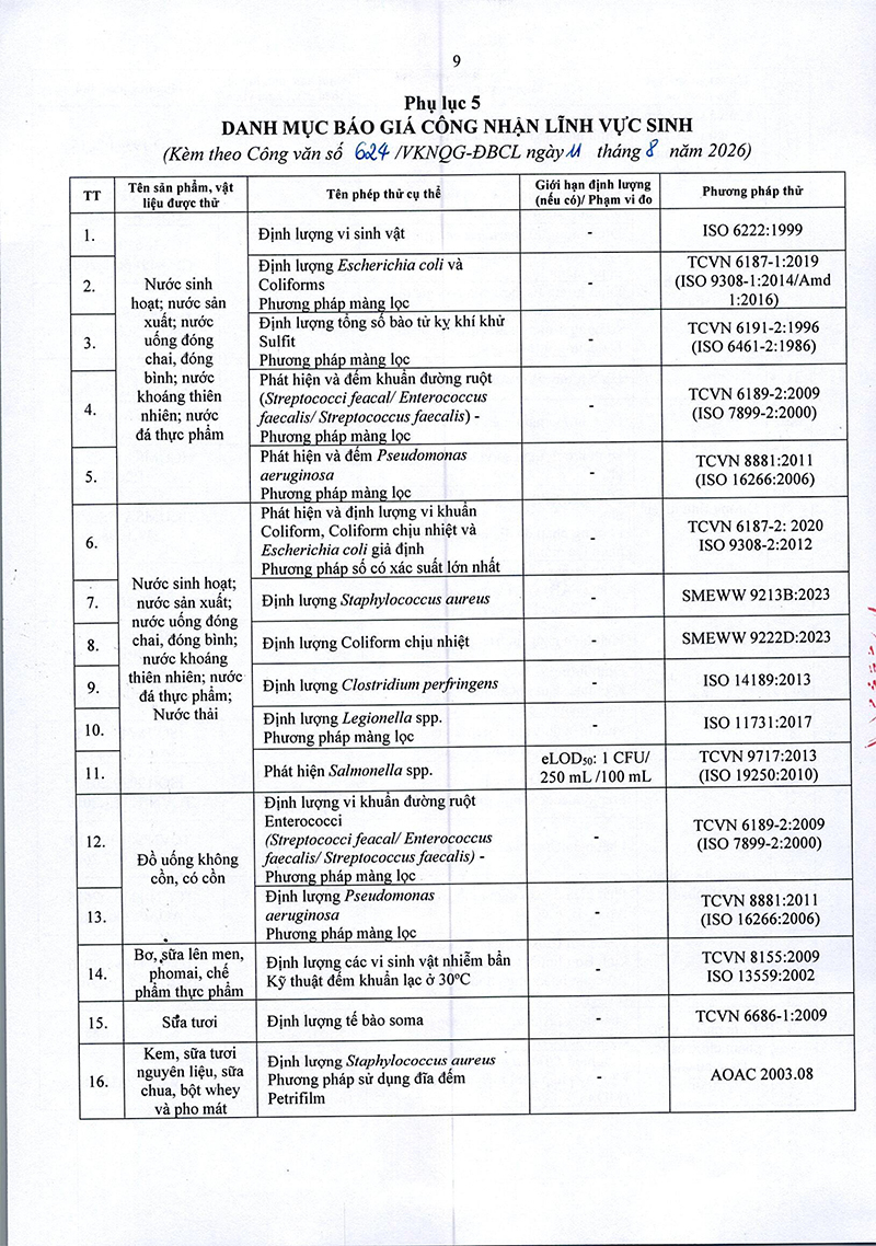 Công văn xin báo giá 11-pl5